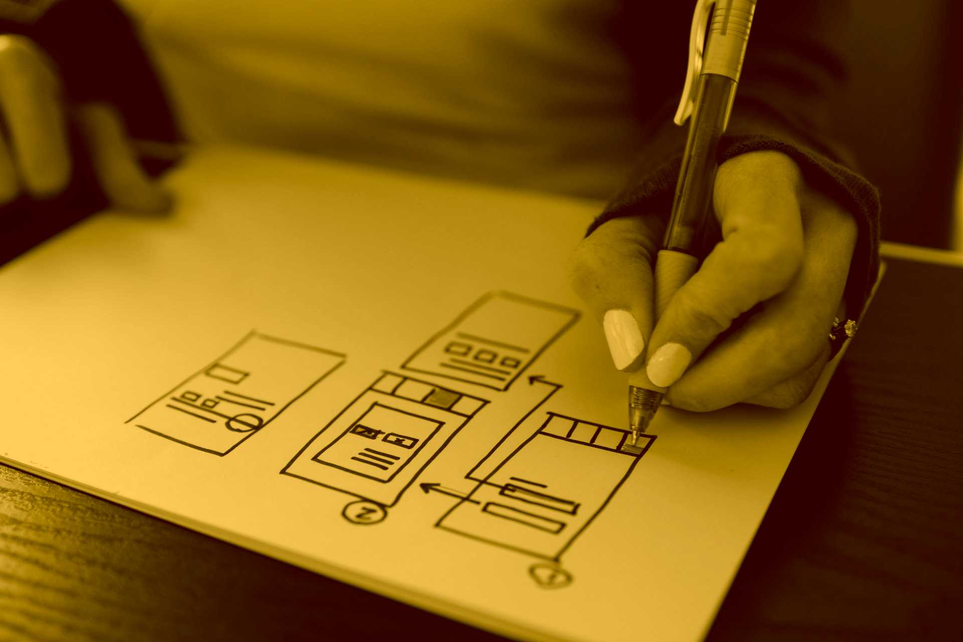 Ridaly Formas de mejorar la experiencia del usuario Formas de mejorar la experiencia del usuario