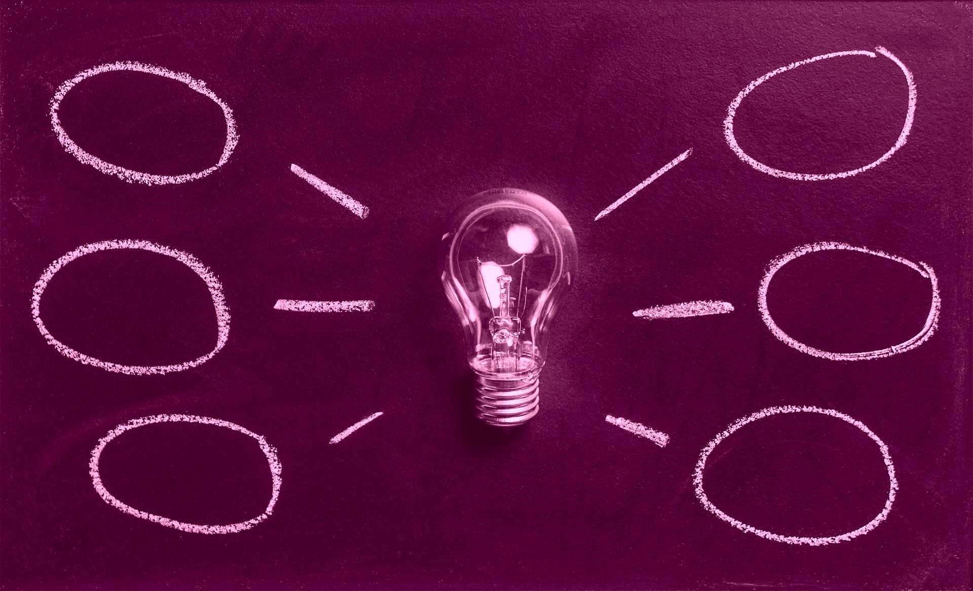 Las más útiles plantillas web de Weebly gratis