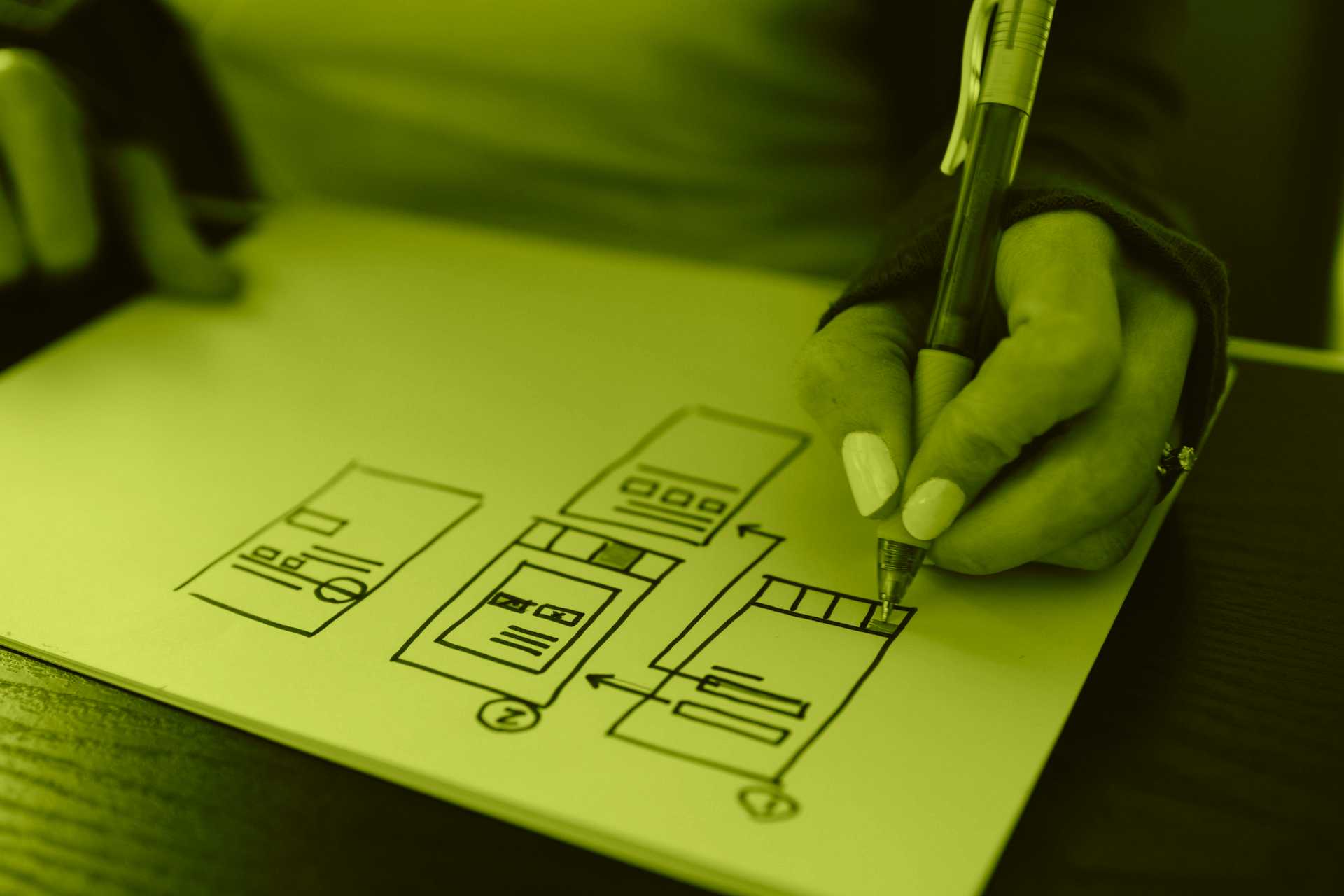 Ridaly Experiencia de Usuario en las páginas web Experiencia de Usuario en las páginas web